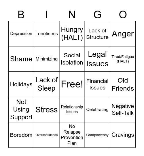 RELAPSE TRIGGERS Bingo Card