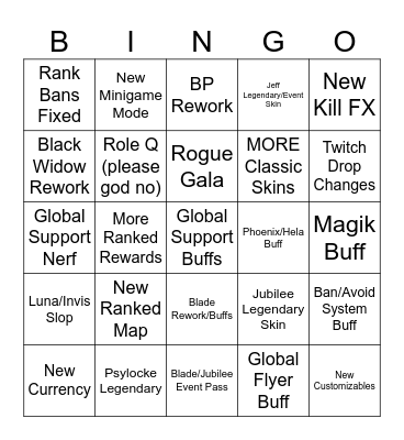 Marvel Rivals Dev Stream Bingo Card