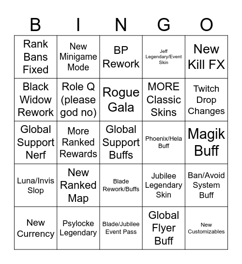 Marvel Rivals Dev Stream Bingo Card
