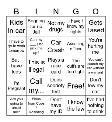 Police body cam Bingo Card