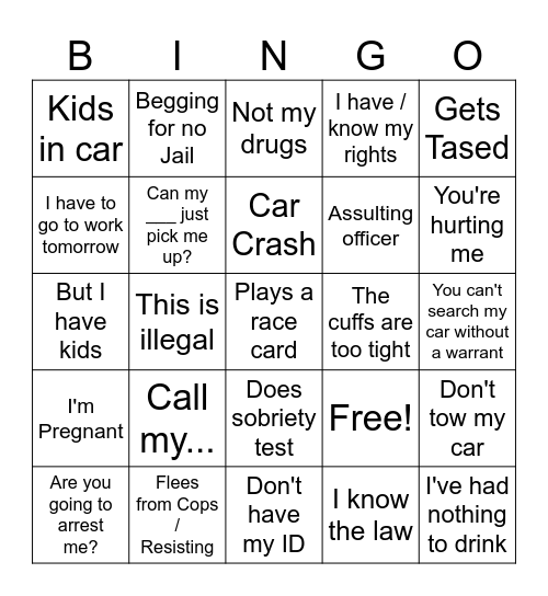 Police body cam Bingo Card