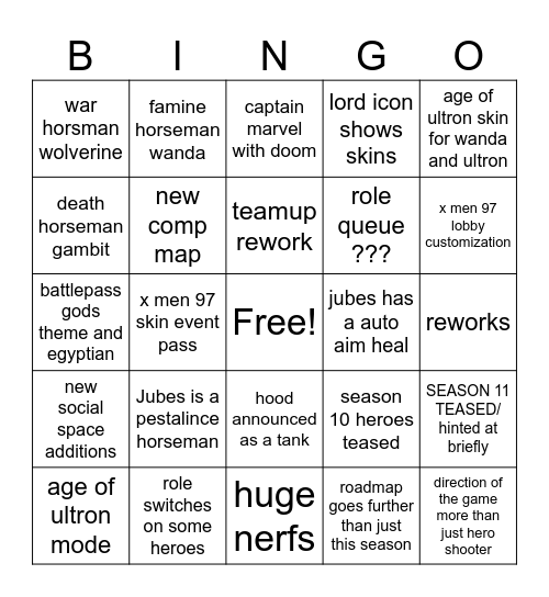 MARVEL RIVALS SEASON 9! Bingo Card