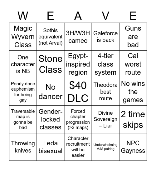 SylphieMK's FE Fortune's Weave F/A Bingo Card