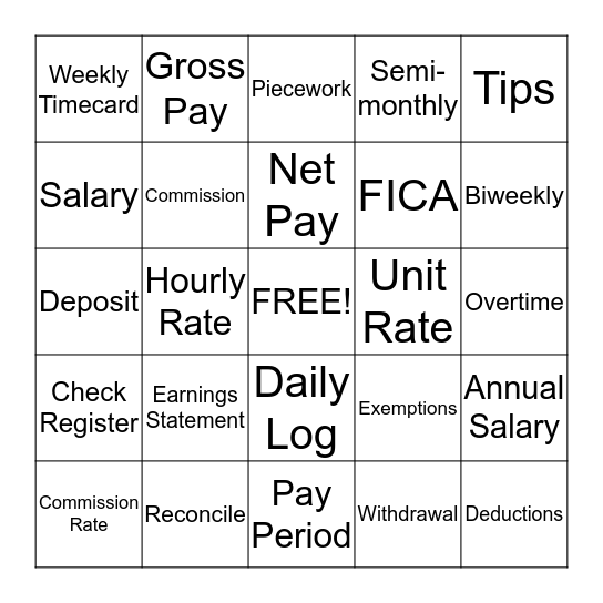 Consumer Math Vocabulary Words Bingo Card