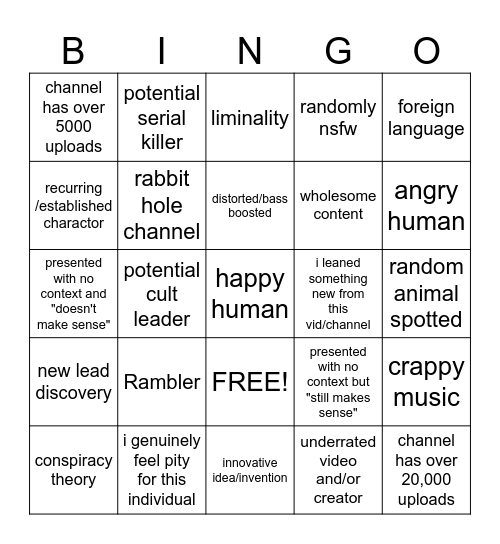 Youtube's Recycle bin (copy from KVN AUST) Bingo Card