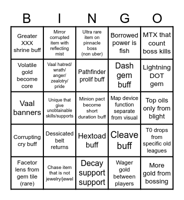 Curse of the allflame Bingo Card