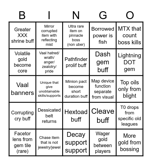 Curse of the allflame Bingo Card