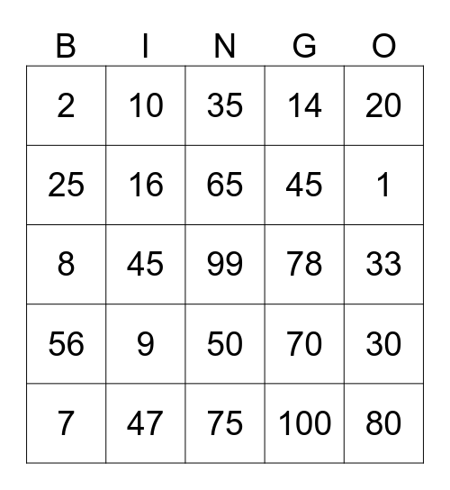 Seandy punya Bingo Card
