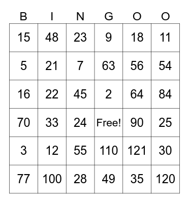 Multiplication Bingo 1-12 Bingo Card