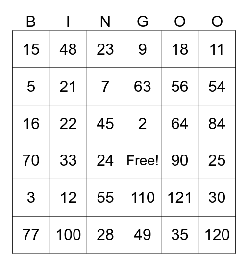 Multiplication Bingo 1-12 Bingo Card