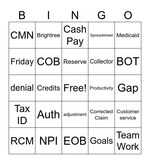 Medical Billing Bingo Card