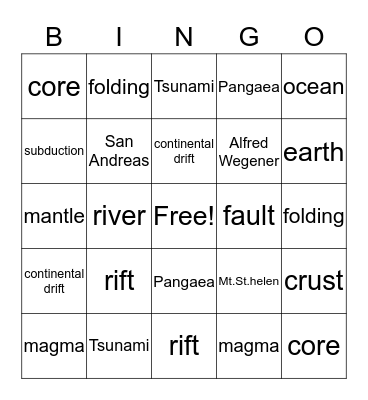 RAINEY Bingo Card