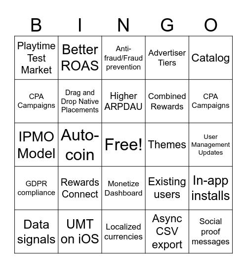 adjoe Product Updates Bingo Card