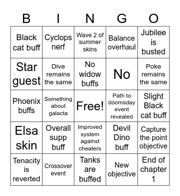Marvel Rivals season 9 predictions Bingo Card