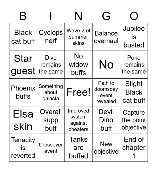 Marvel Rivals season 9 predictions Bingo Card