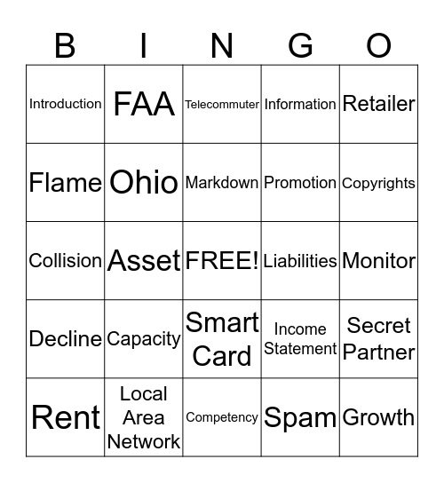 Business Management Final Review (Sem 2) Bingo Card