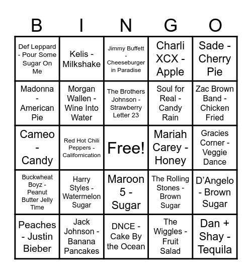 Round 2: Food For Thought Bingo Card