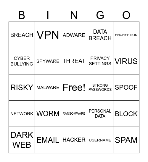 CYBERSECURITY Bingo Card