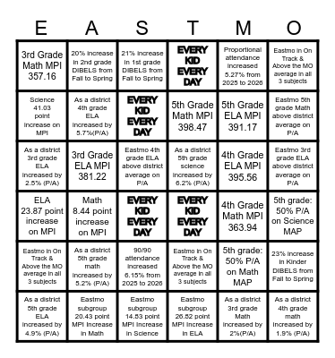 Eastmorland Bingo Card