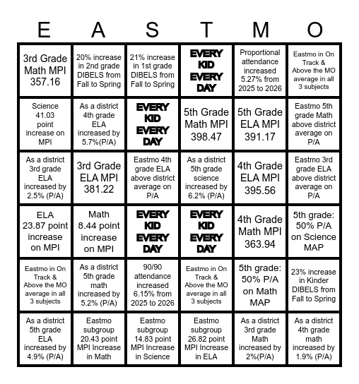 Eastmorland Bingo Card
