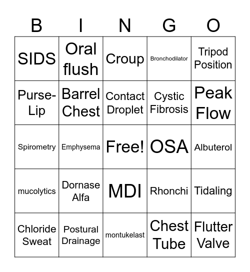 Oxygenation Bingo Card