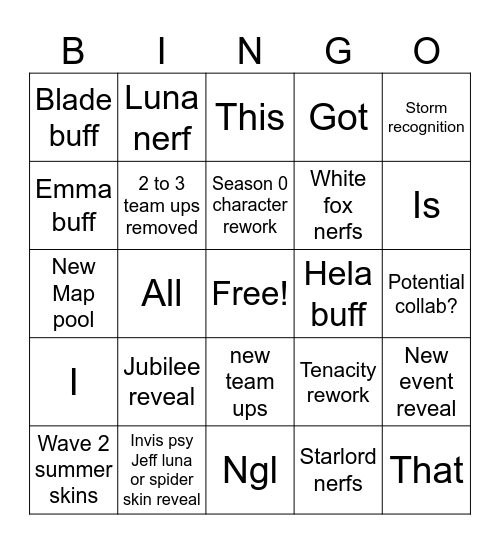 Marvel rivals Bingo Card