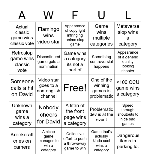 Roblox innovation awards bingo Card