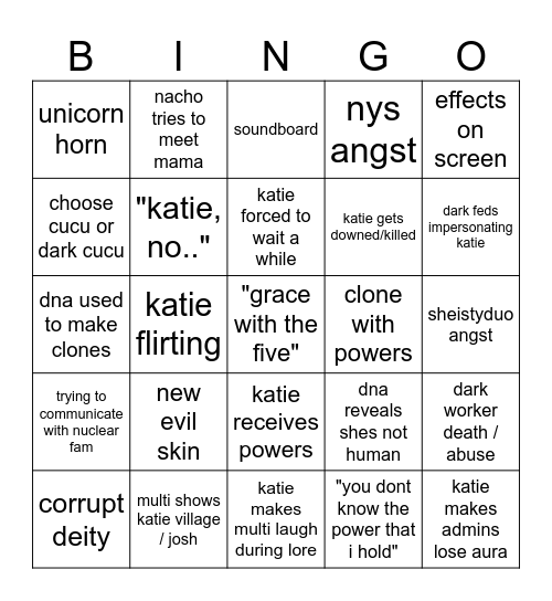 KATIE TUESDAY PREDICTIONS Bingo Card