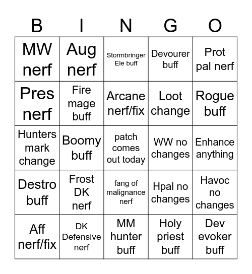 12.1 3rd tuning patch bingo Card