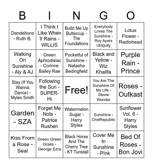 botanical beats july 9 Bingo Card