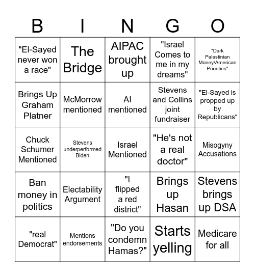 2026 Democratic Michigan Primary Debate Bingo Card