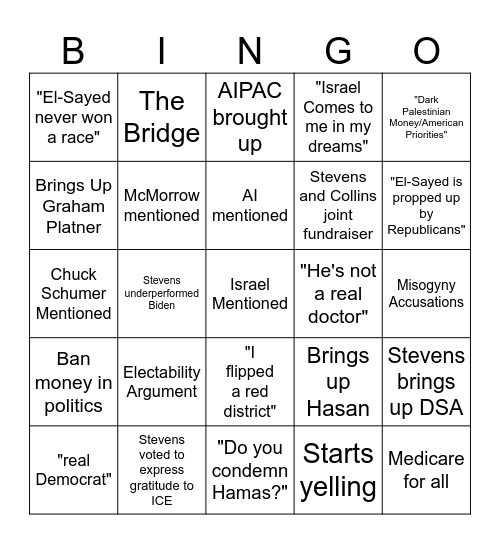 2026 Democratic Michigan Primary Debate Bingo Card