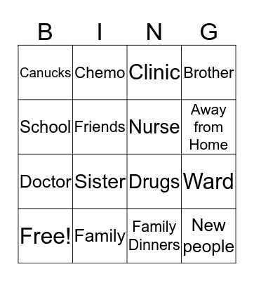 Cancer Bingo Card