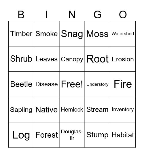 Forestry BINGO Card