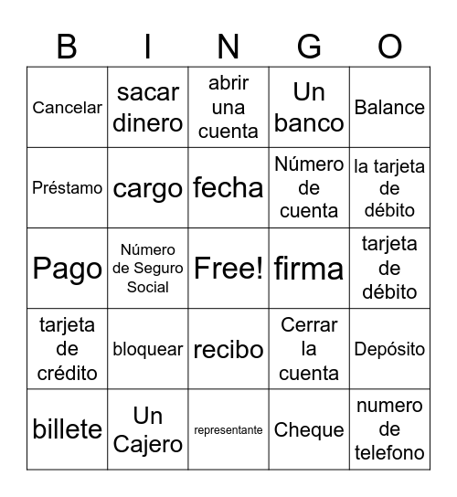 Como Se Dice Bingo Card