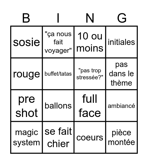 Elisabeth Bingo Card