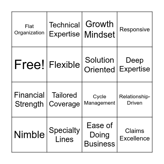 "Why Arch?" Bingo Card