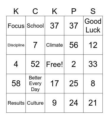 Admin Training Bingo Card