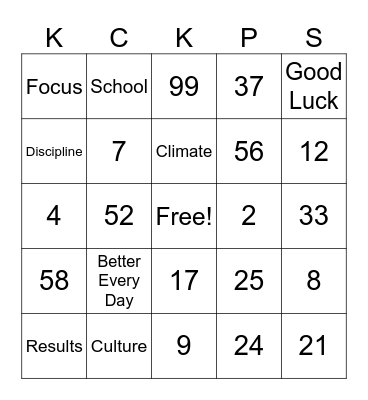 Admin Training Bingo Card