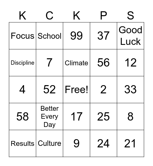Admin Training Bingo Card