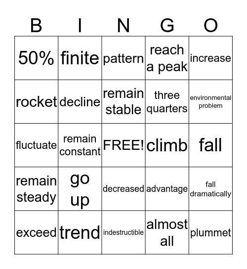 Common Word Bingo Card