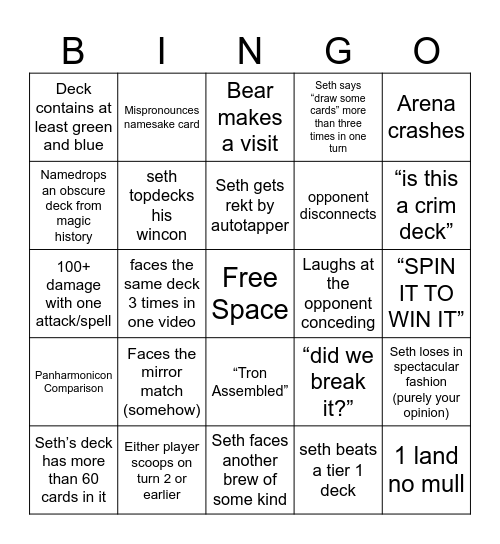 MTG Goldfish Against the Odds Bingo Card