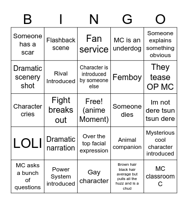 Anime Bingo Card