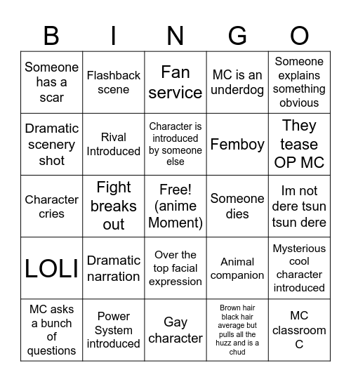 Anime Bingo Card