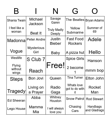 the G.R.O.W project - Music Bingo  Bingo Card