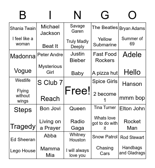 the G.R.O.W project - Music Bingo  Bingo Card