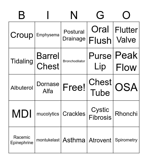 Oxygenation Bingo Card
