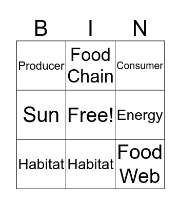 Engery Bingo Card