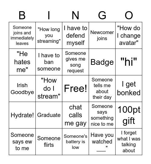 CHAT BINGO Card