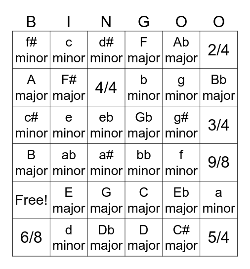 Time and Key signature bingo Card